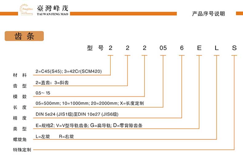 精密斜齒齒條產(chǎn)品型號(hào)說明 精密斜齒齒條產(chǎn)品型號(hào)說明